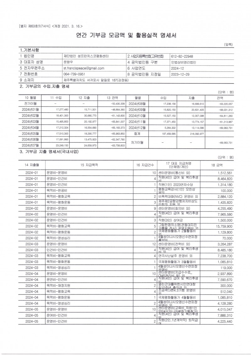 87172d1ea38912b9dbdc057000565671_1745814503_47.jpg